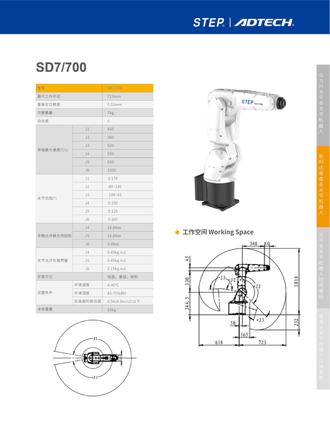 眾為興六軸機(jī)器人SD7/700 圖片關(guān)鍵詞